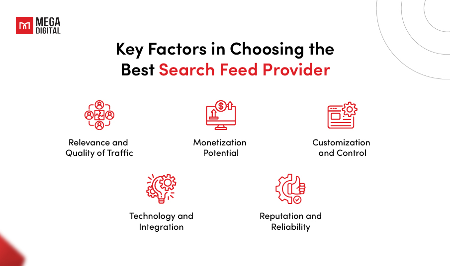 Key Factors in Choosing the Best Search Feed Provider