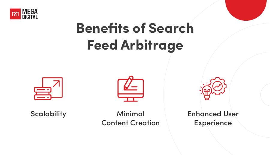 Benefits of Search Feed Arbitrage