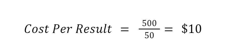 Cost per result calculation