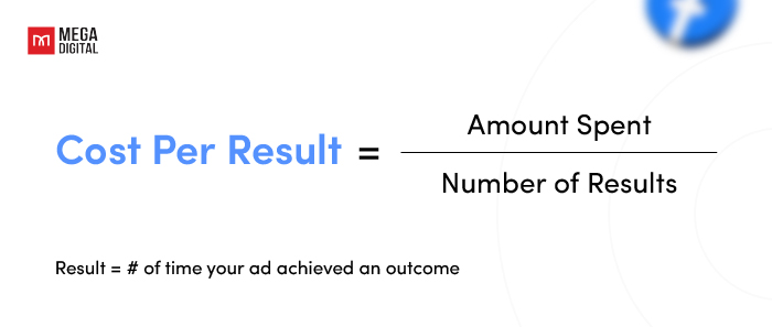 Cost per result formula