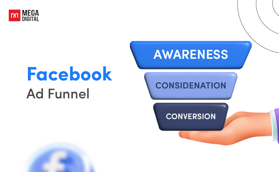 Facebook ad funnel