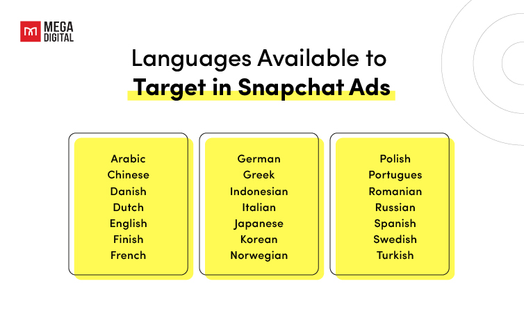 Languages Available to Target in Snapchat Ads