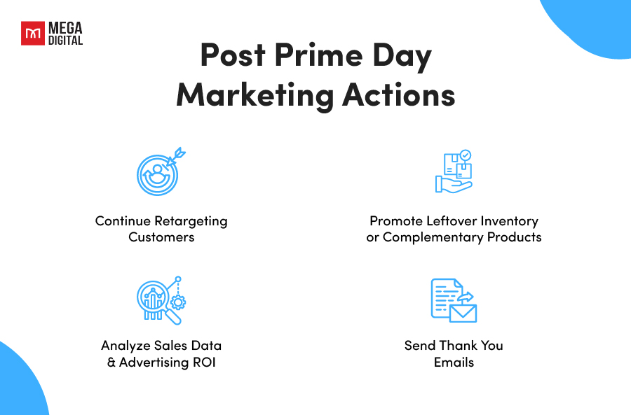 Post Prime Day Marketing Actions