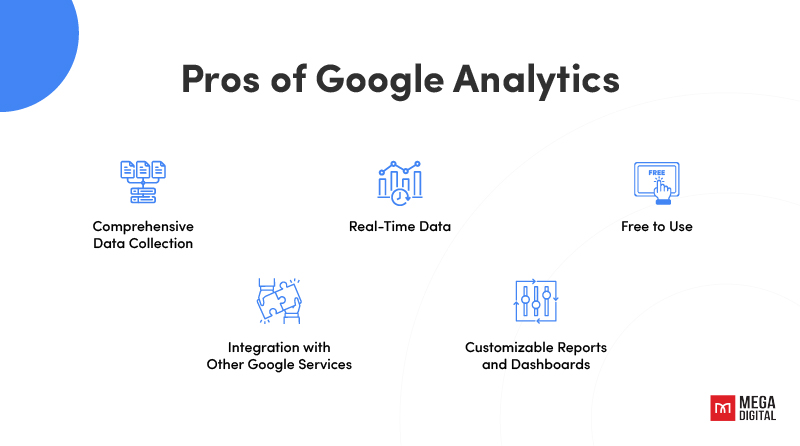 Pros and Cons of Google Analytics