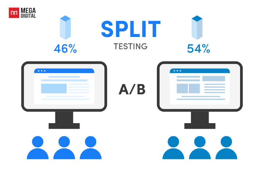 Run split testing