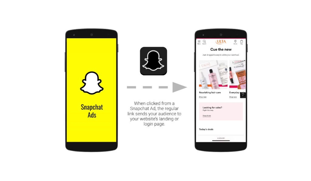 Snapchat ad best practices_Link ad to the correct landing page