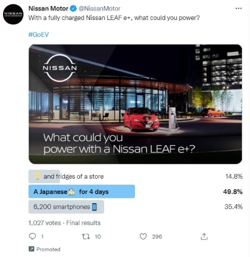 Twitter ads examples_Nissan Motor