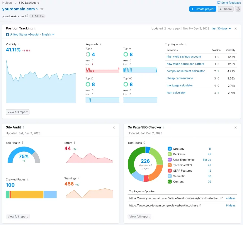 Use Google Analytics for Social to Search Arbitrage