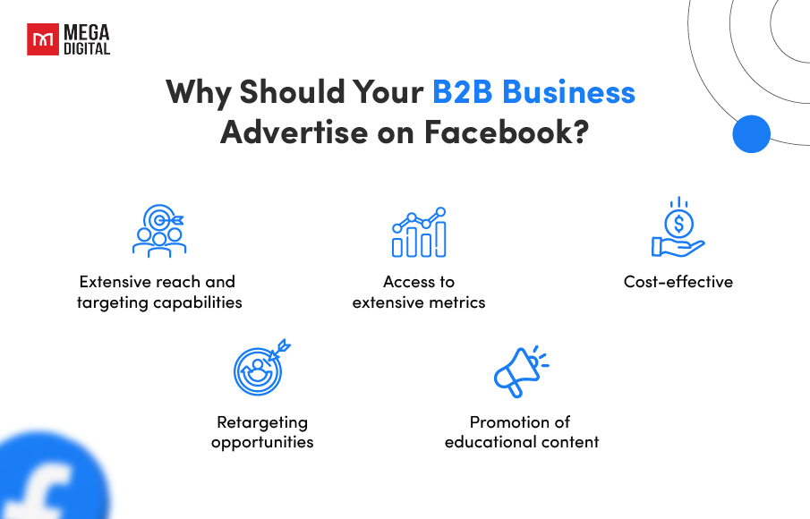 Why B2B Should Business Advertise on Facebook