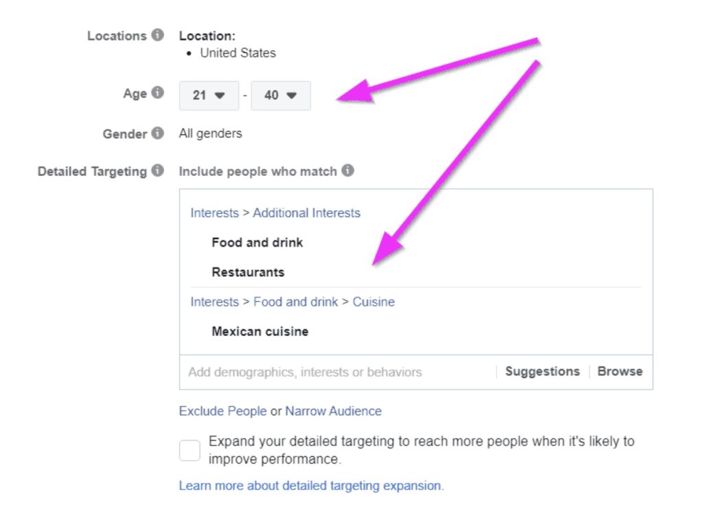 Targeting Audience Smartly facebook local ads