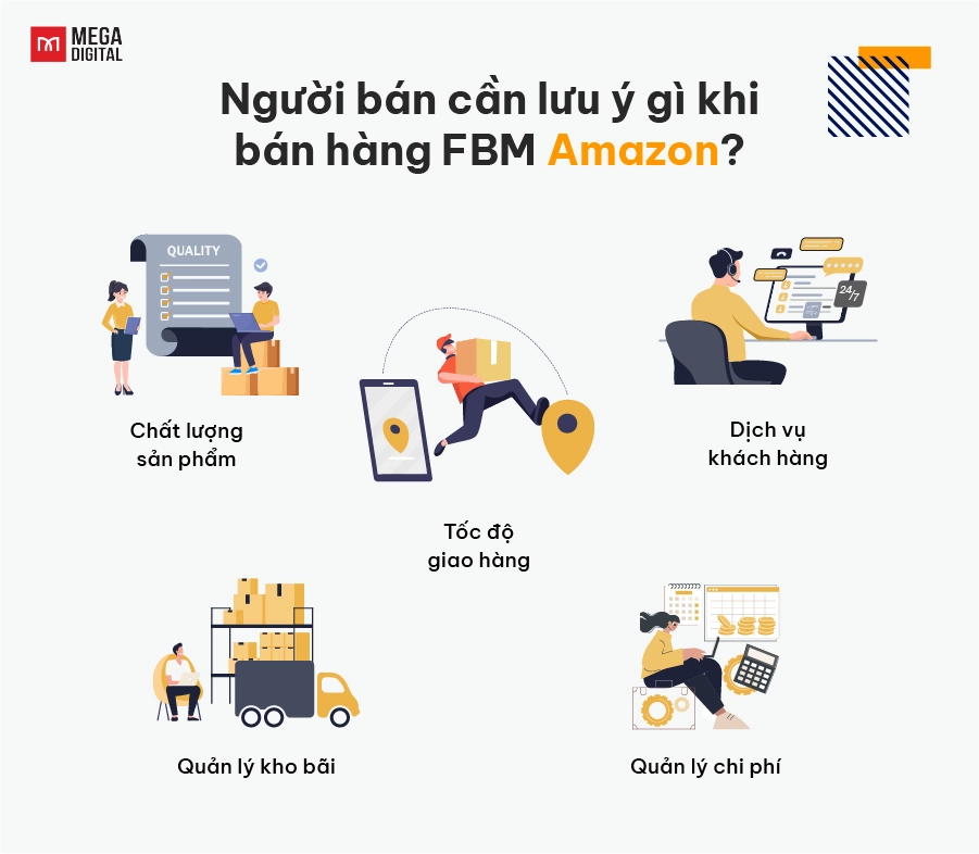 Các lưu ý khi bán hàng FBM Amazon