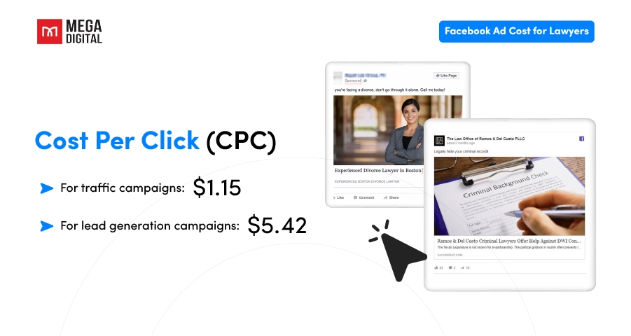 Facebook ads benchmark for lawyers_CPC