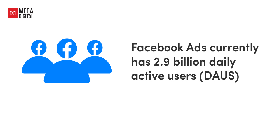 Facebook daily active users