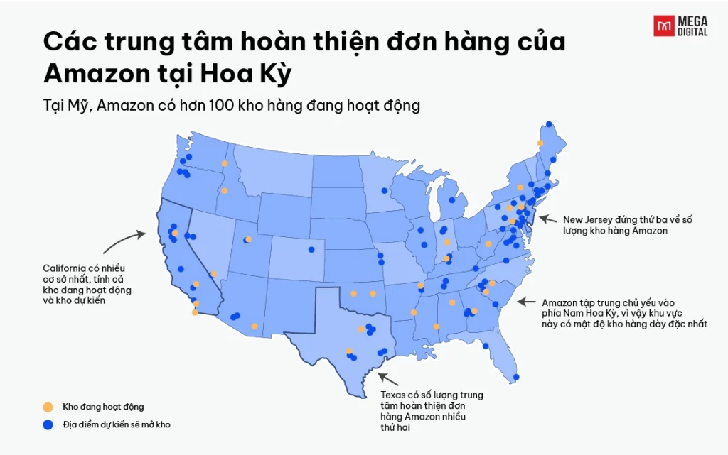 Hệ thống trung tâm hoàn thiện đơn hàng của Amazon tại Hoa Kỳ