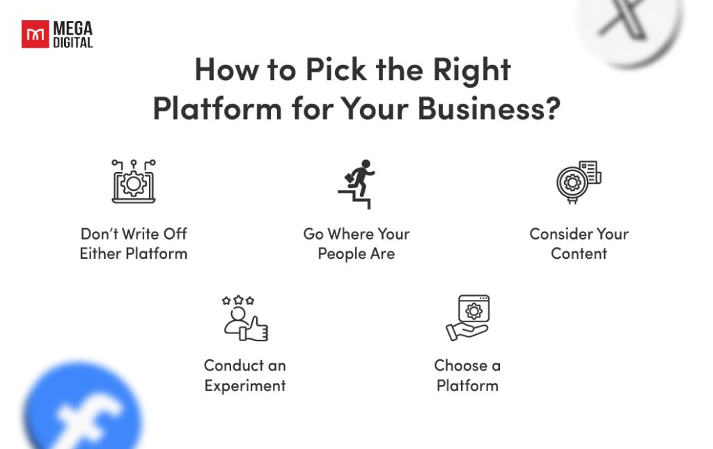 How to Pick the Right Platform for Your Business