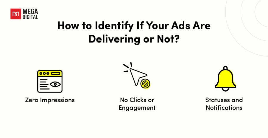 How to identify if your ads are delivering or not