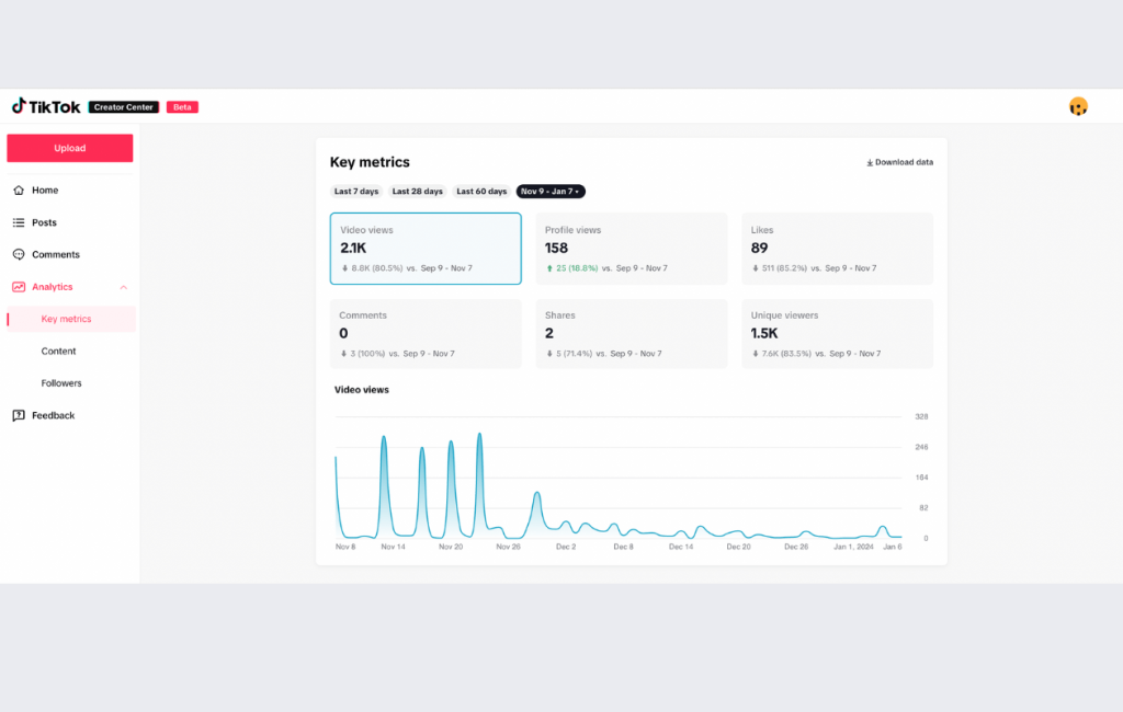 Key Metrics to Track