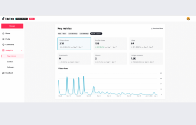 TikTok for Creators – How to Build a Strong Personal Brand?