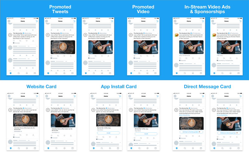 Twitter ads formats