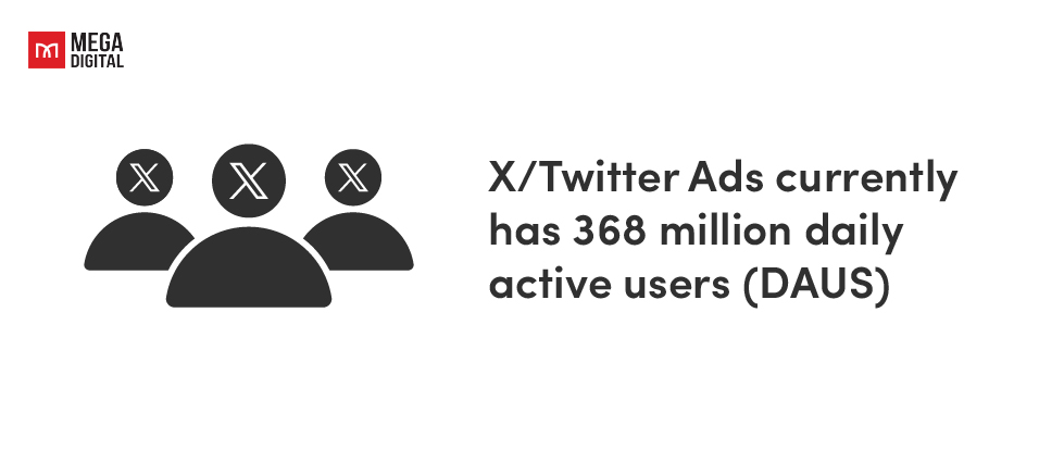 Twitter daily active users