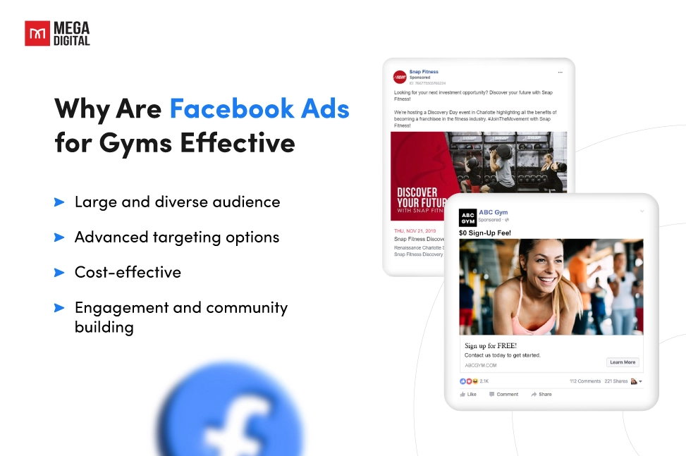 Why are facebook ads for gyms effective