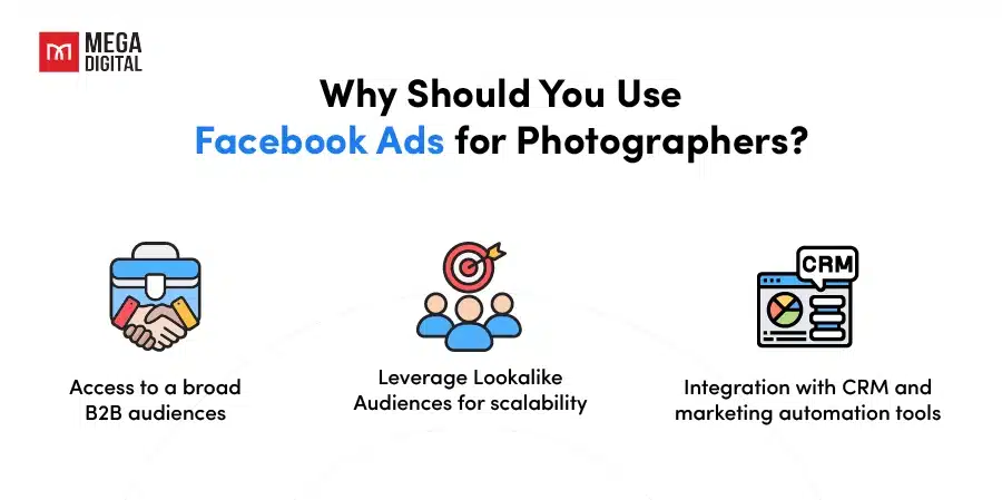 Why should saas businesses use facebook ads