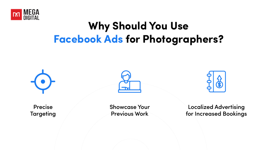 Why should you use Facebook Ads for photographers