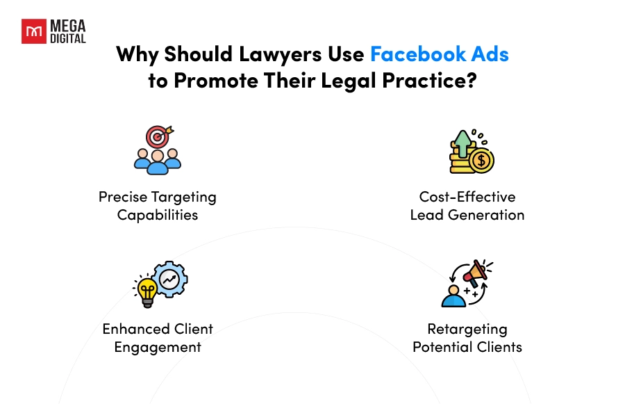 Why use Facebook ads for lawyers