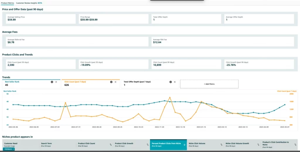 Amazon Opportunity Explorer