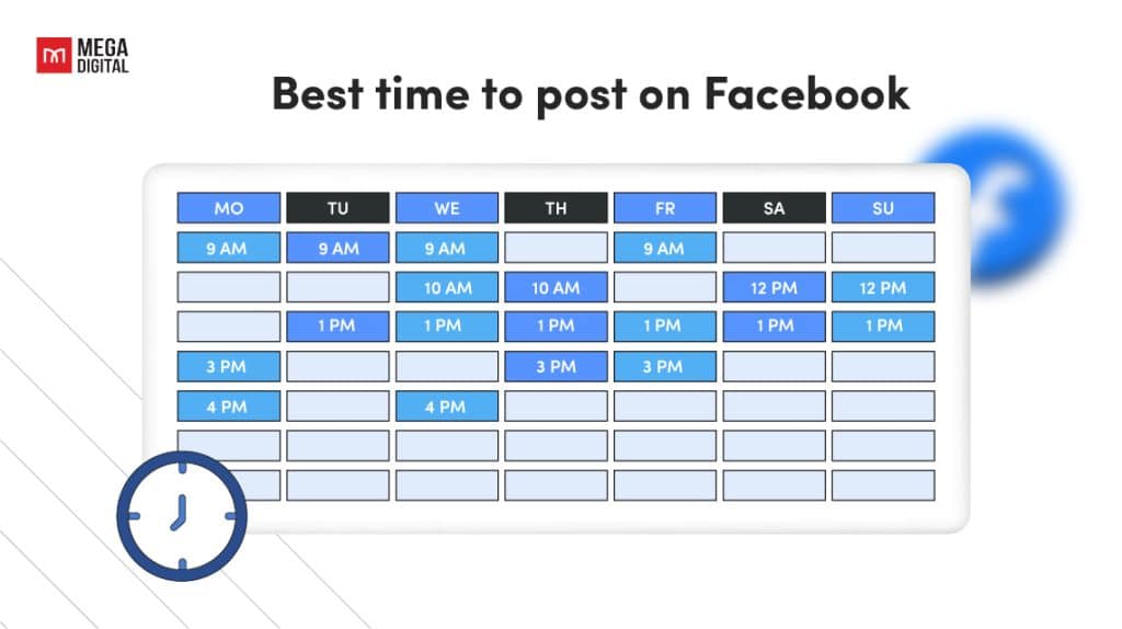 Best time to post on Facebook