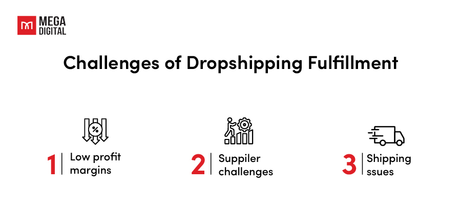 Challenges of dropshipping fulfillment