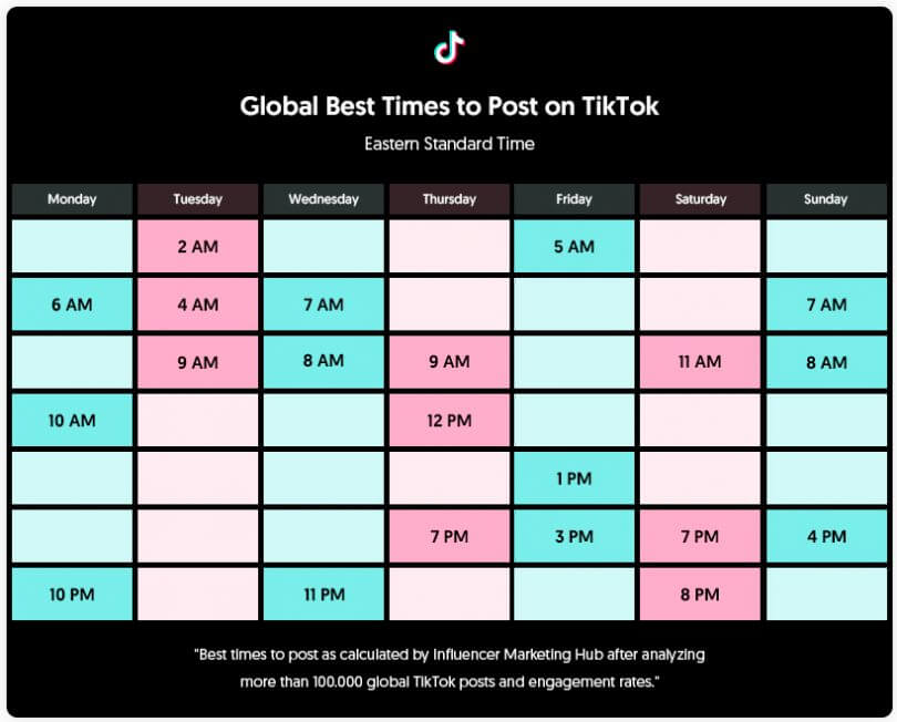 Develop a Consistent Posting Schedule