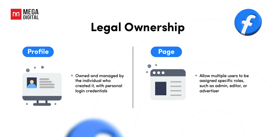 Facebook profile vs page-legal ownership