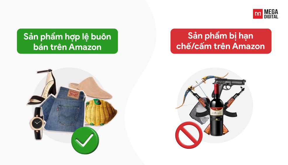 Kiểm tra danh mục các sản phẩm được bán trên Amazon