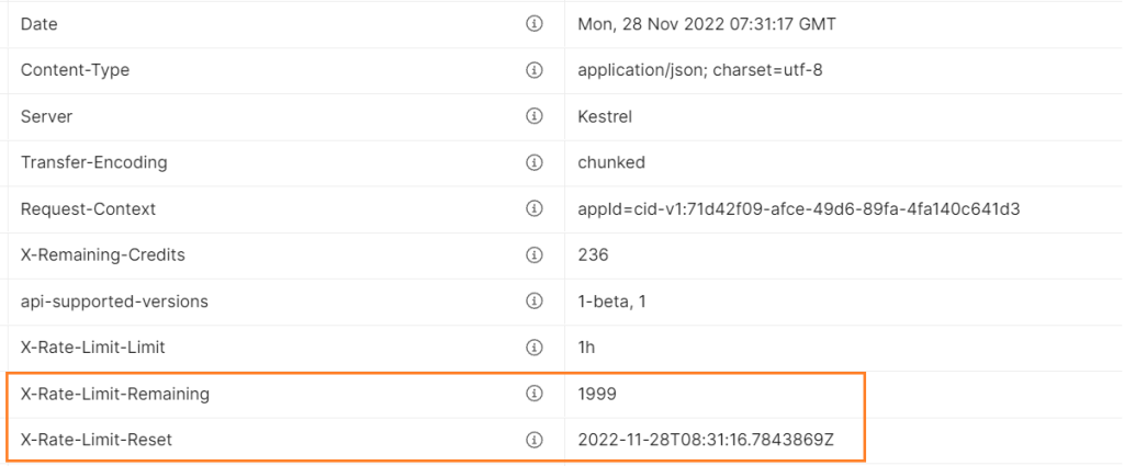 Maintain API Compliance Standards