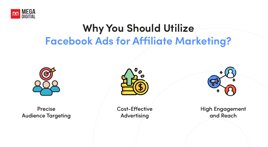 Why utilize Facebook Ads for affiliate marketing