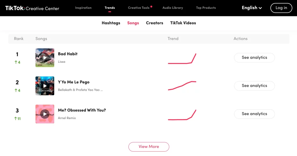 5. Use Trending Sounds When Relevant