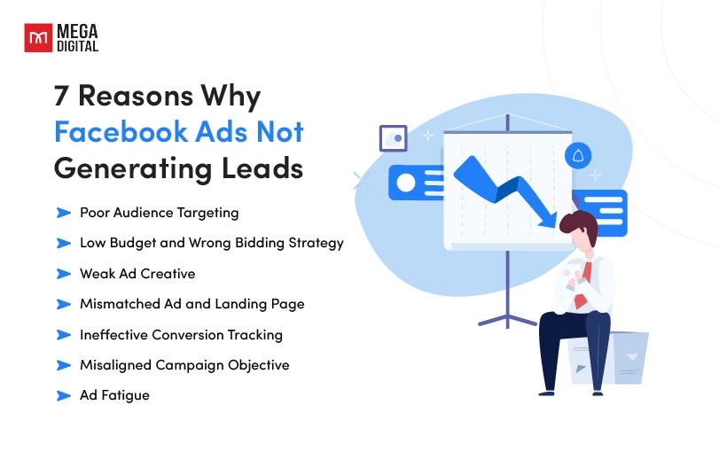 7 Reasons Why Facebook Ads Not Generating Leads