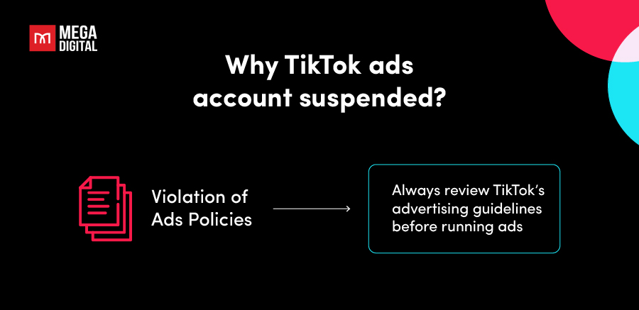 1. Ads Policy Violations