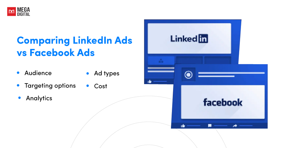 Comparre LinkedIn ads vs Facebook ads