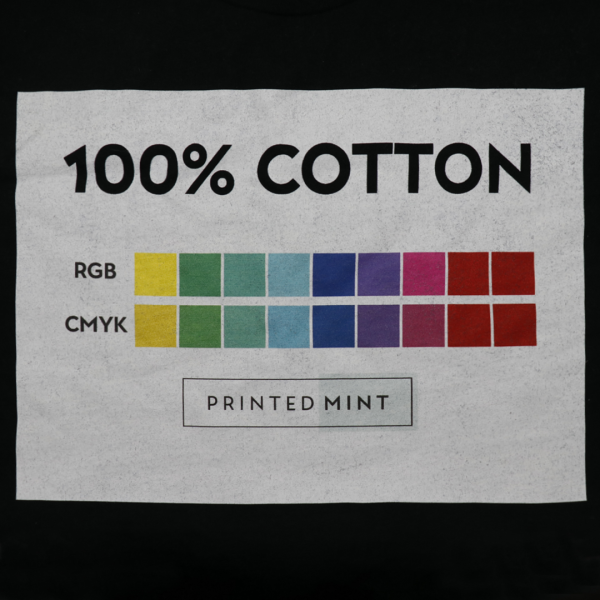 What is DTG Printing? A Comprehensive Guide for Beginners