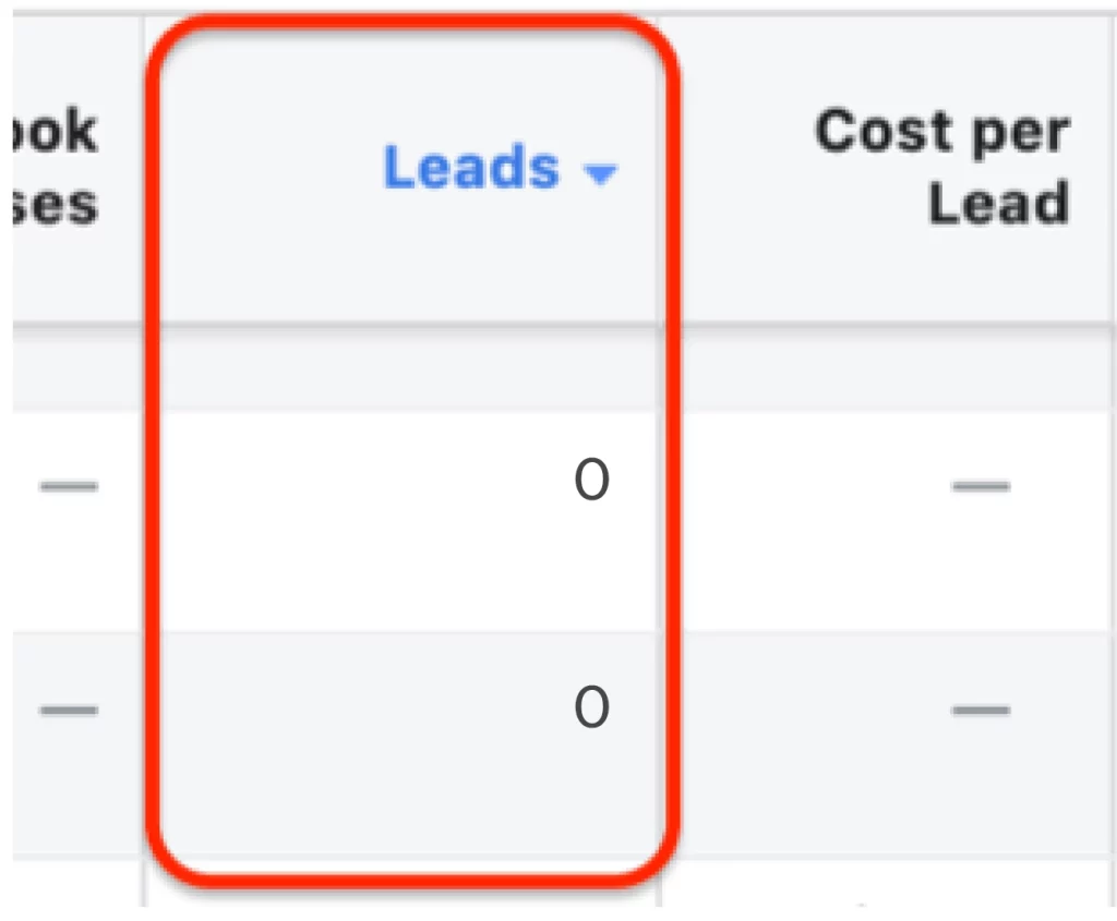 Facebook ads generating 0 leads