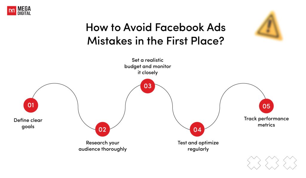 How to avoid Facebook ads mistakes in the first place