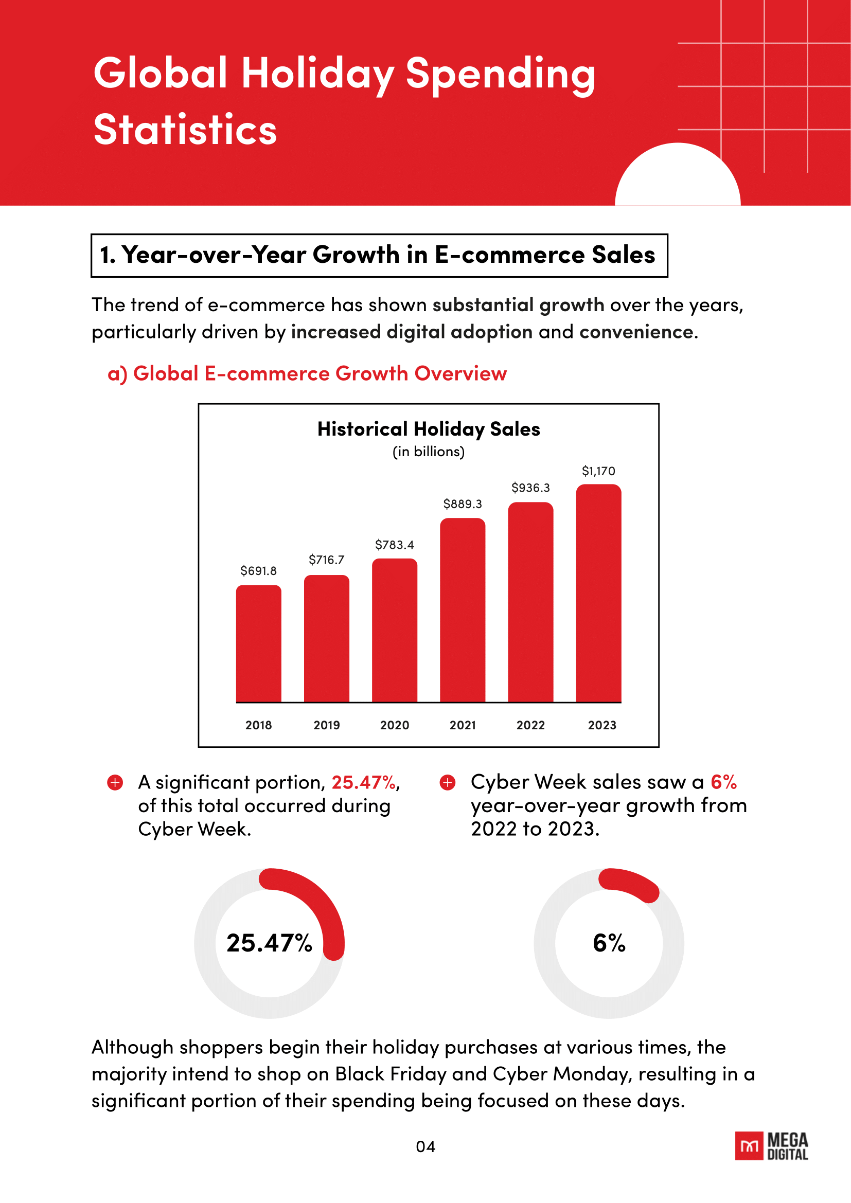 How to win big the sales season 1