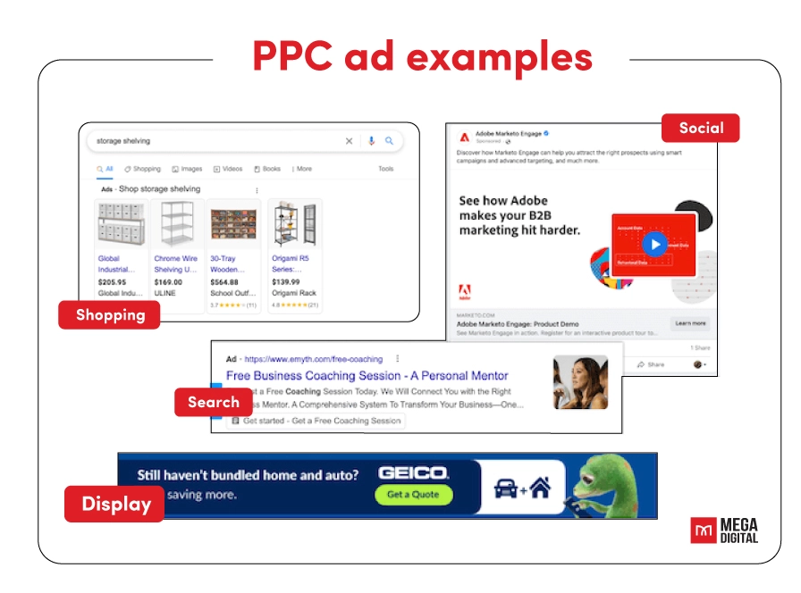 PPC Definition