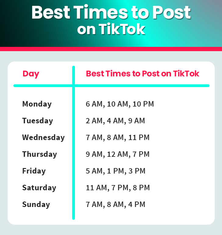 Explore TikTok's automated audience targeting