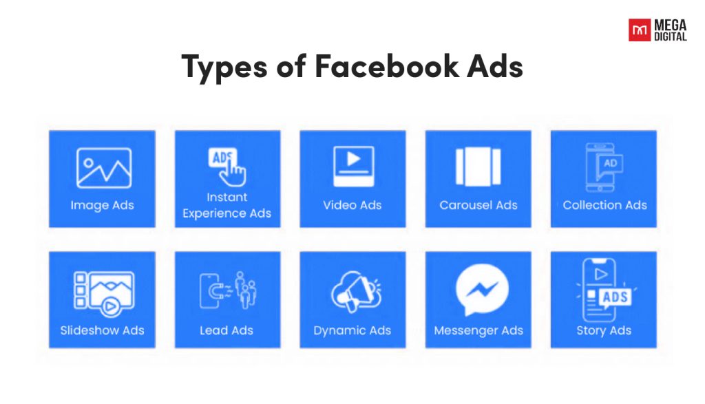 Types of Facebook Ads