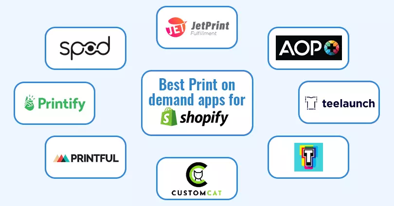 Use a Print-on-demand App