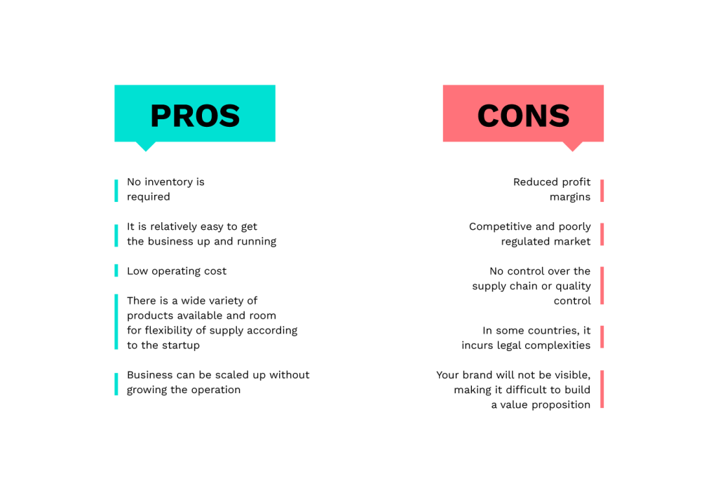 Pros and cons of dropshipping