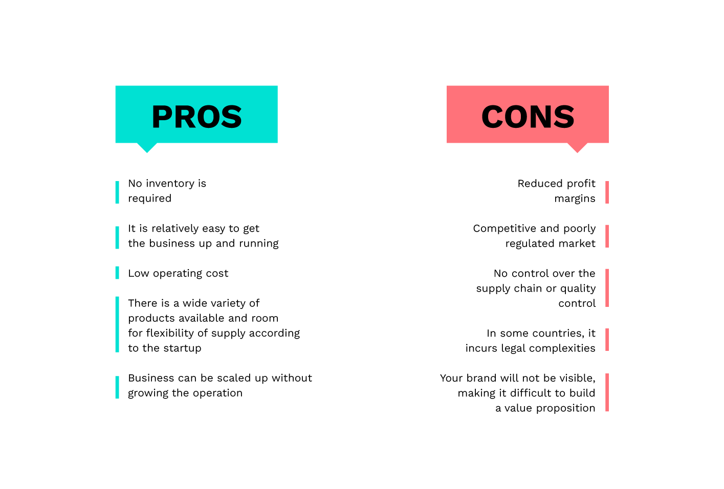 Dropshipping Meaning and How to Make Money with It [Guide]